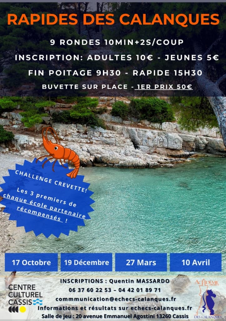 Affiche Rapides des Calanques